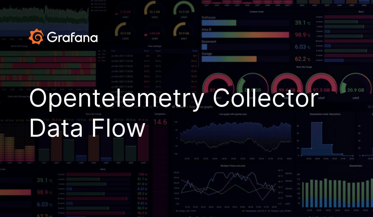 Opentelemetry Collector Data Flow | Grafana Labs